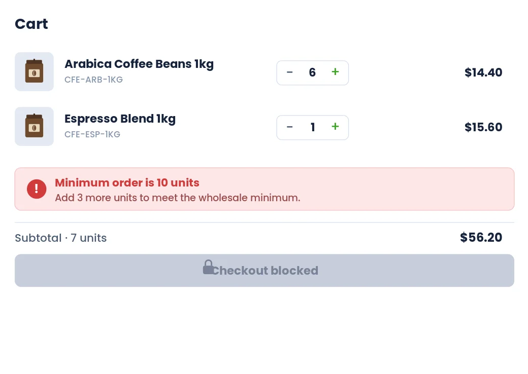 Cart showing a minimum order message, Add 3 more units, and checkout blocked