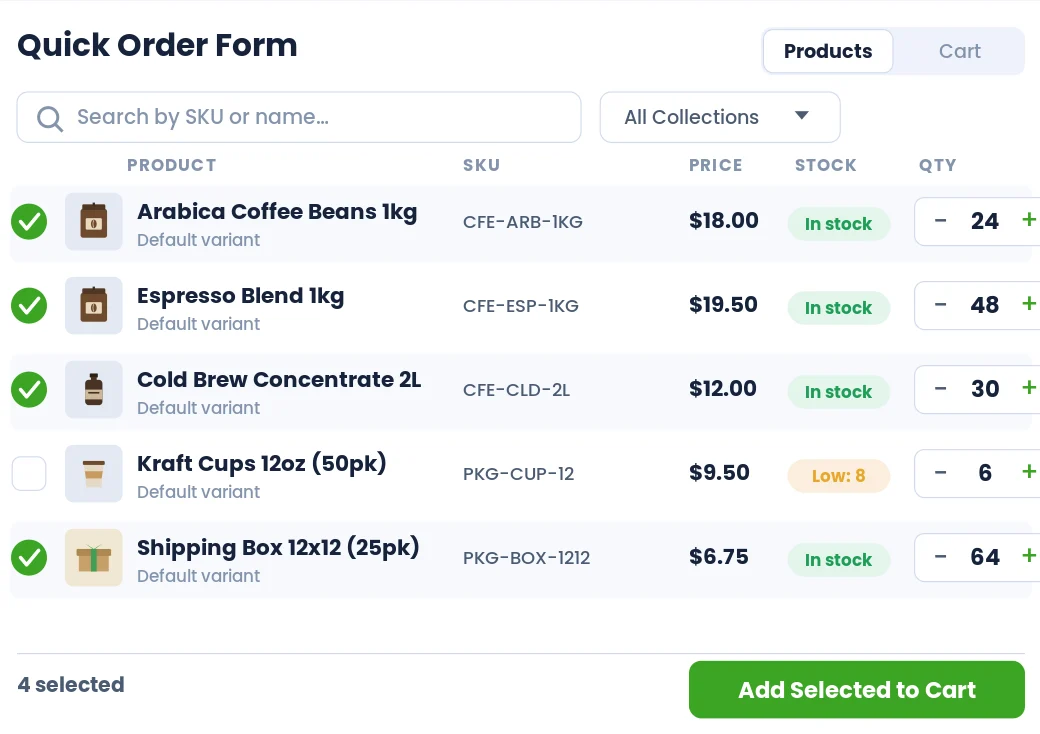 Quick Order Form: a product table with SKU, price, stock and quantity steppers, and an Add Selected to Cart button