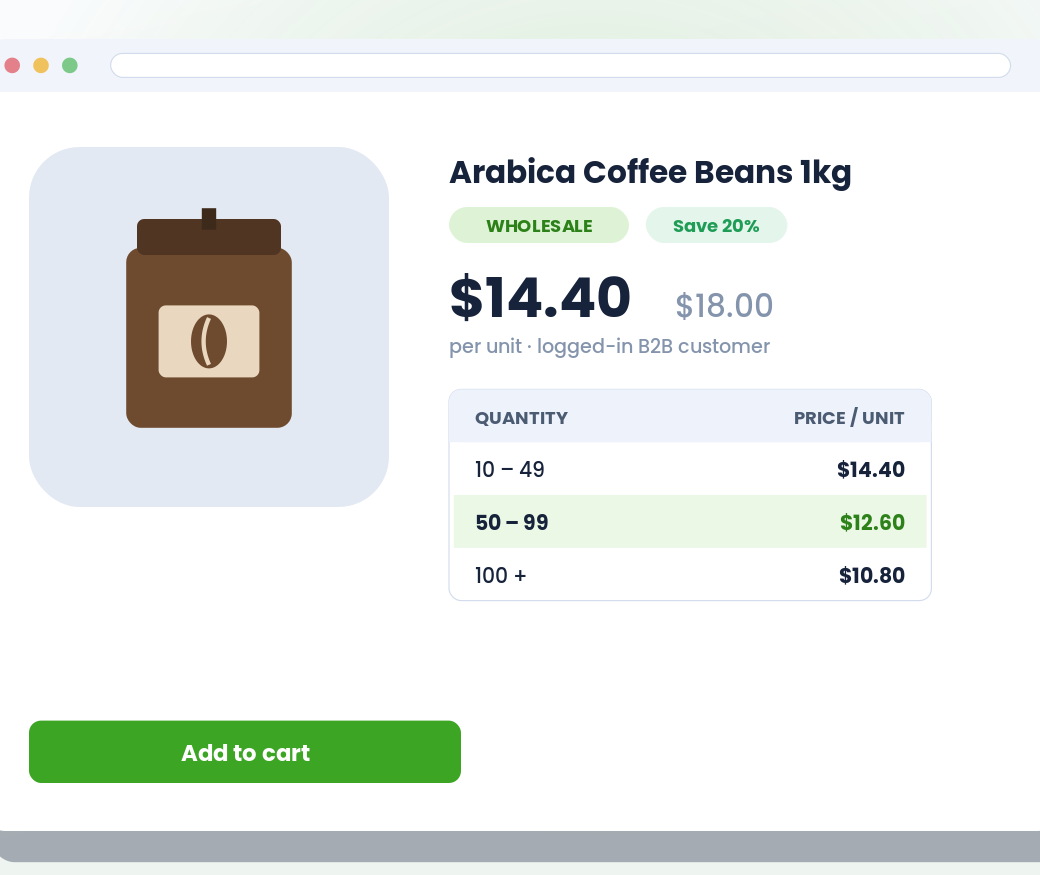 Wholesale Pricing — storefront view